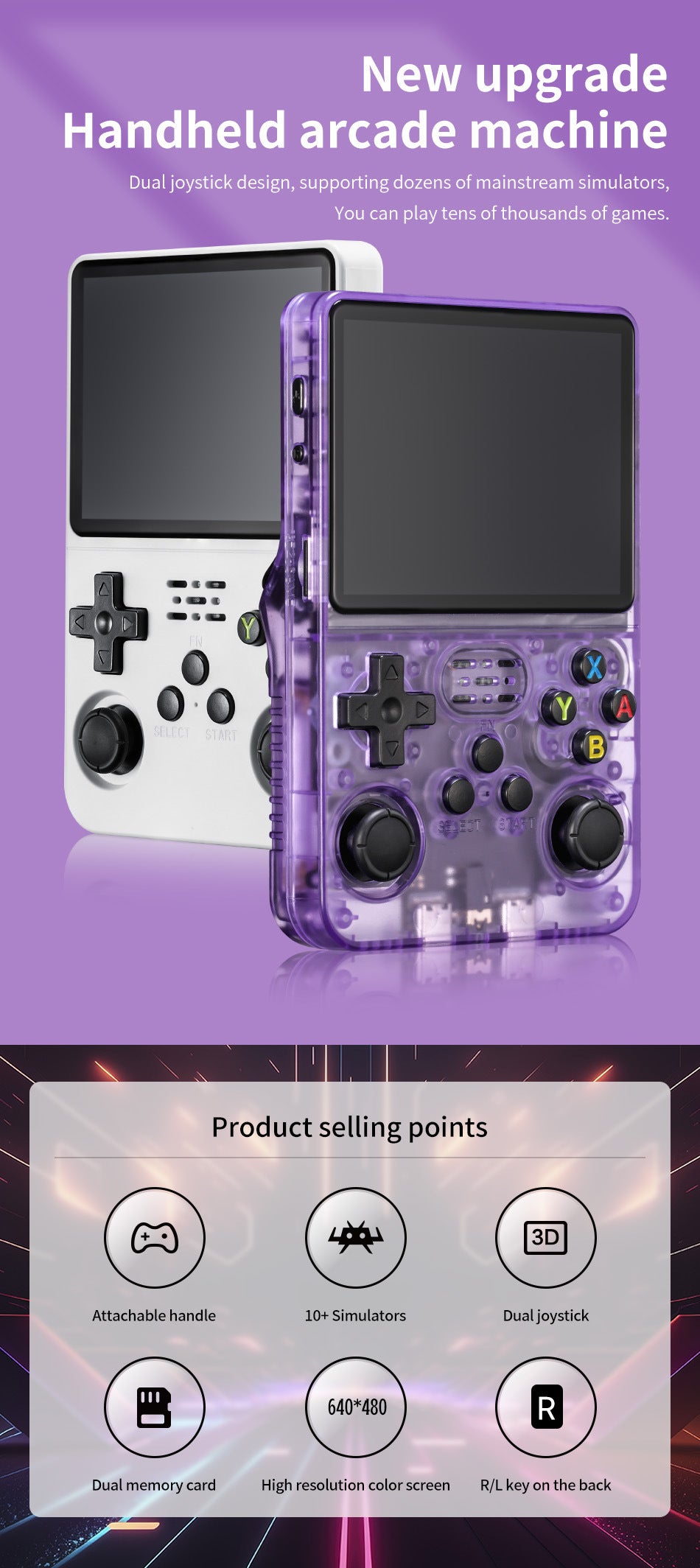 Dual Chip Original Arkos 2.0 R36S 128G Case 3.5 Inch Screen Retro Handheld Game Player Console Open Source Pocket Linux Console